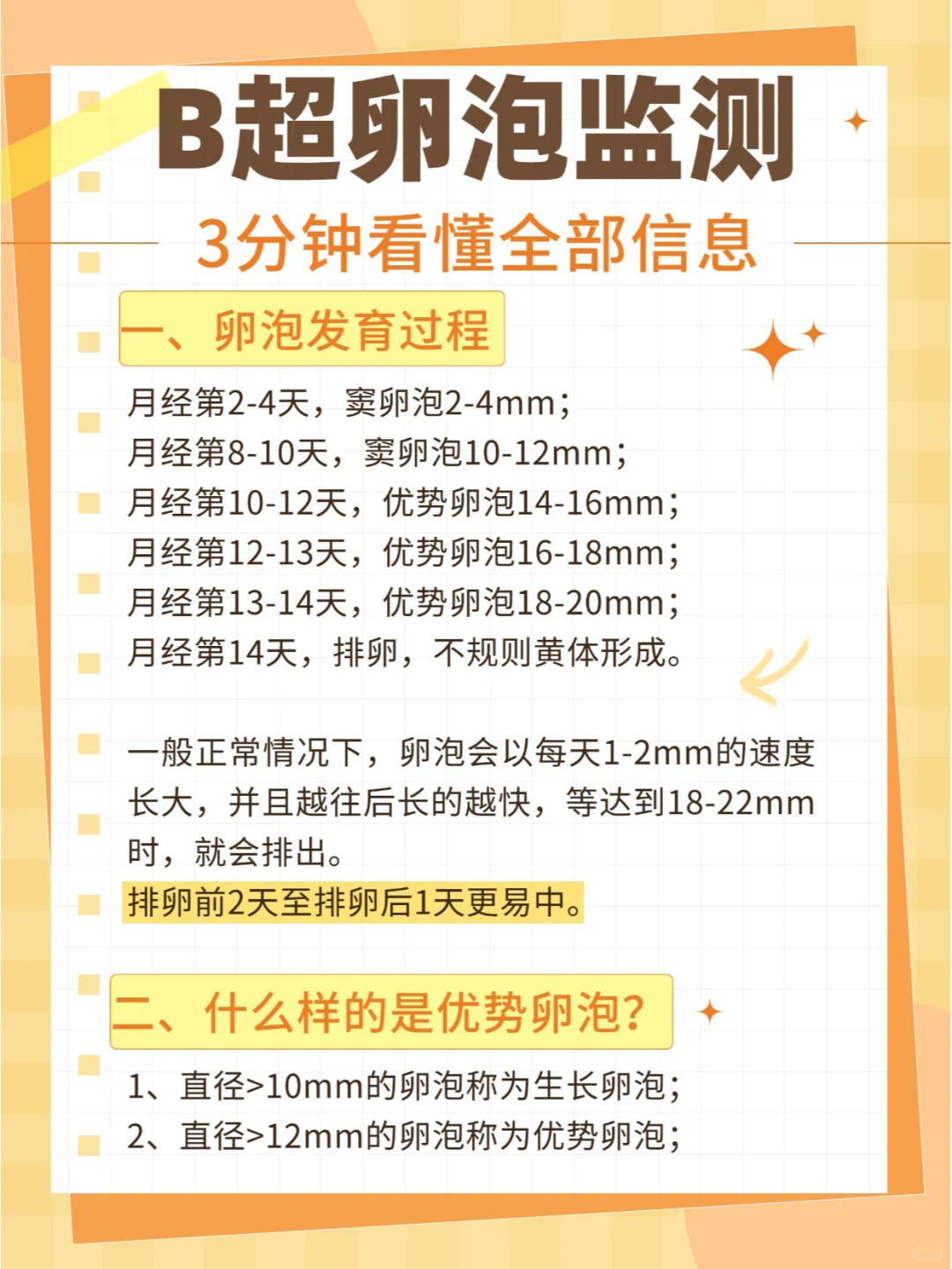 B超卵泡监测 ，这些你需要知道,代孕机构具体位置&国内三代试管生男孩成功率